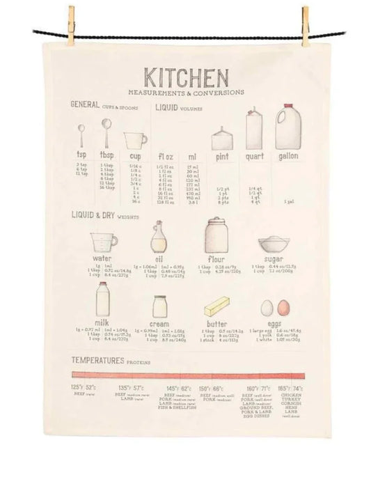 Measurment Conversion Tea Towel