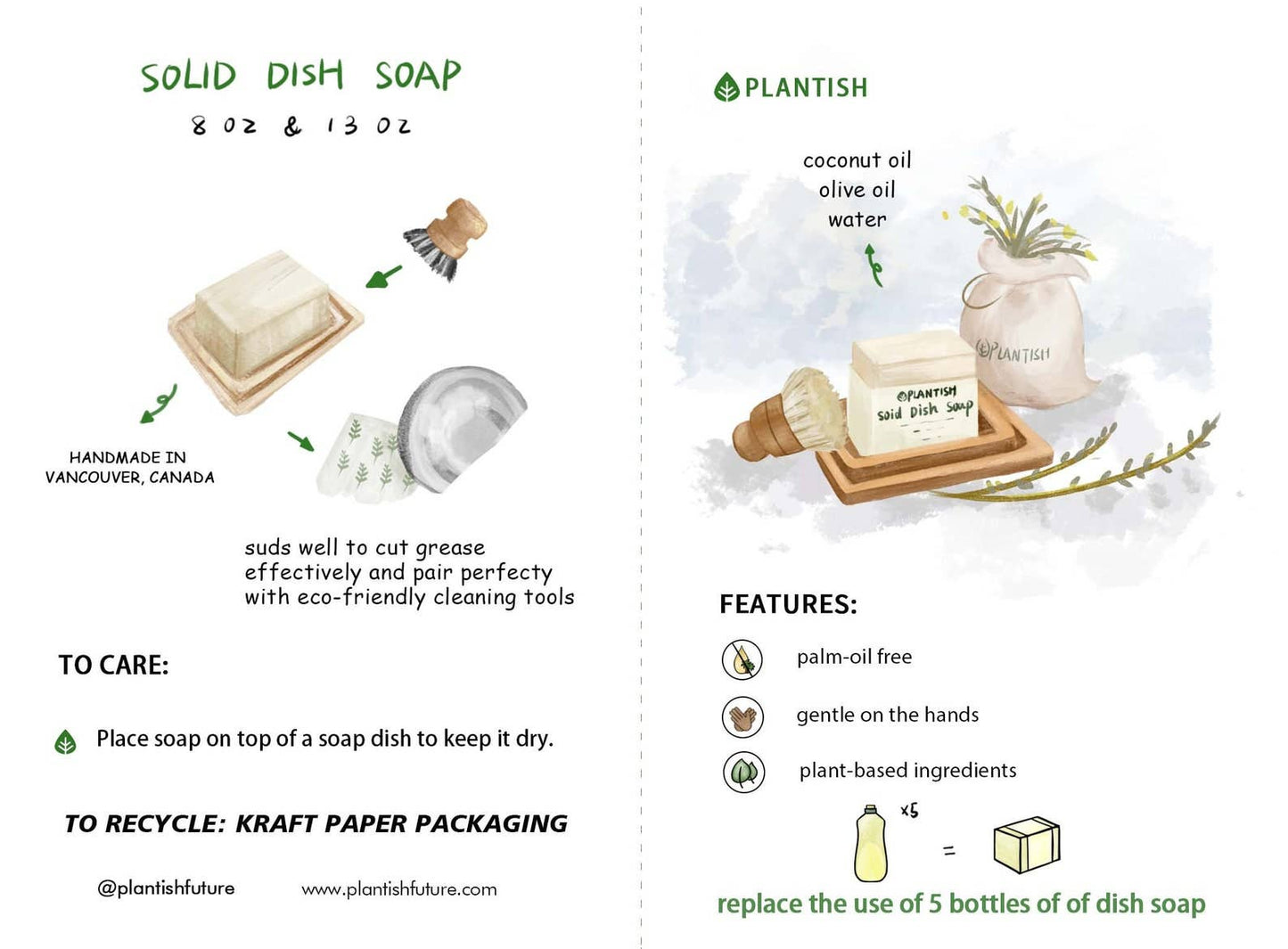 Plantish - Solid Dish Soap Bar (8oz)